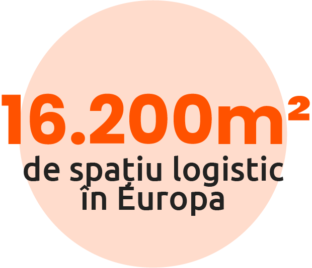 16200 mq de spațiu logistic în Europa